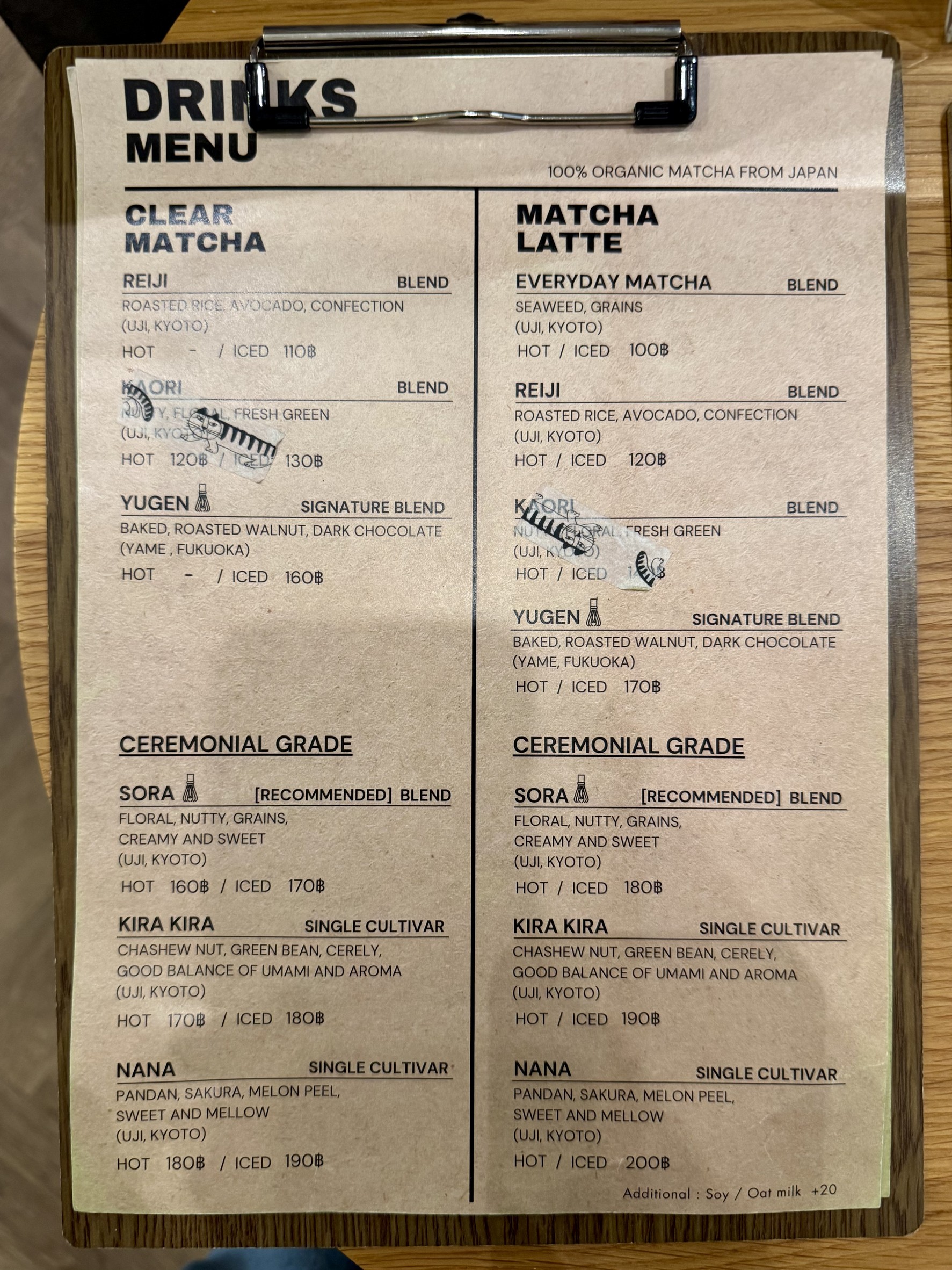 Menu image 2