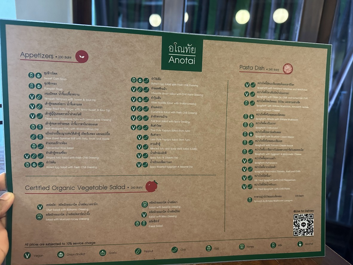阿诺泰 menu 1