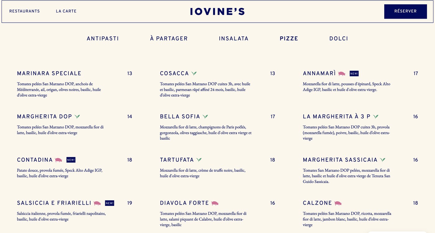 Pizzeria Iovine's menu 2