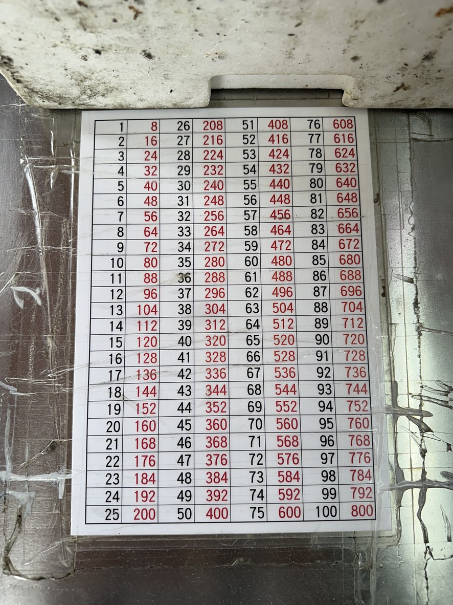 Jí měi jiān bāo. Xiǎo lóng bāo menu 1