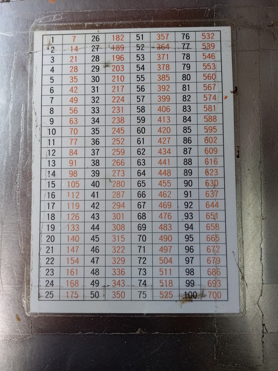 Jí měi jiān bāo. Xiǎo lóng bāo menu 2