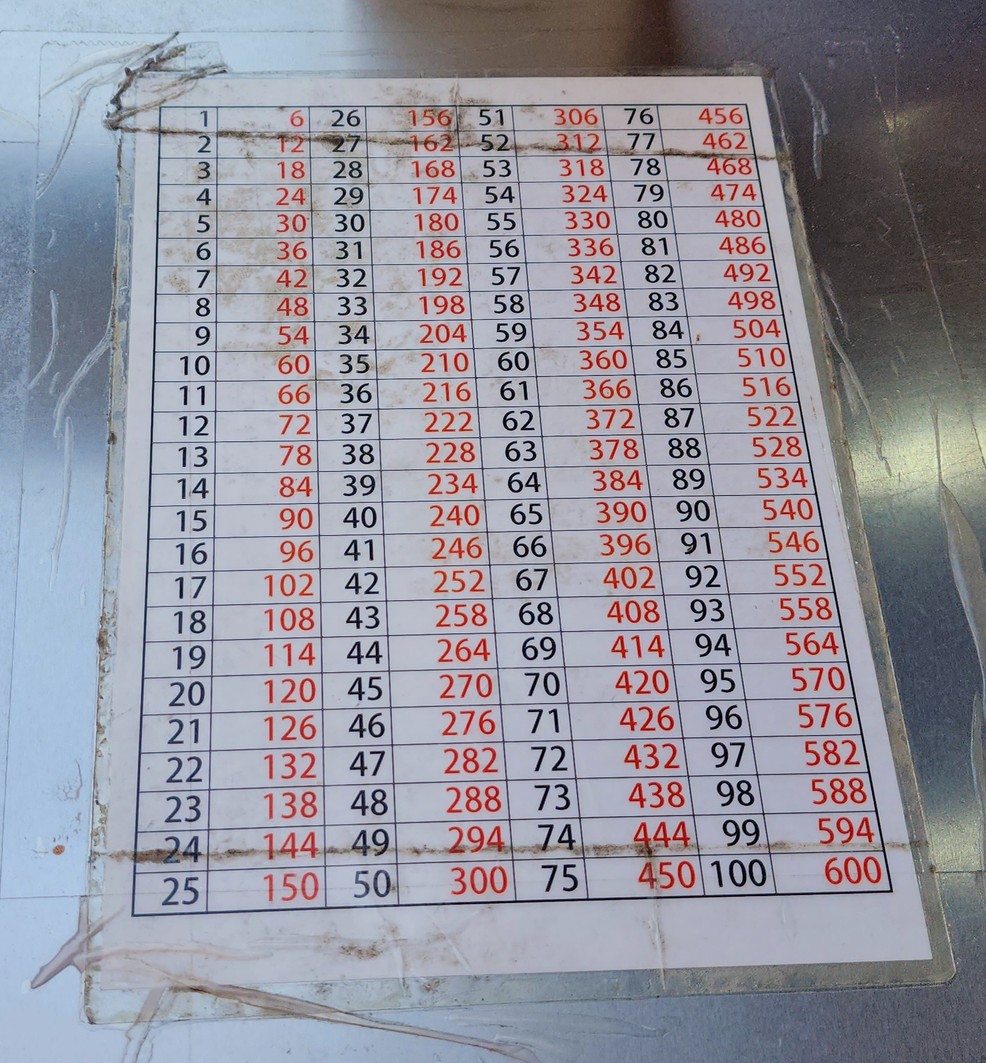 Jí měi jiān bāo. Xiǎo lóng bāo menu 3