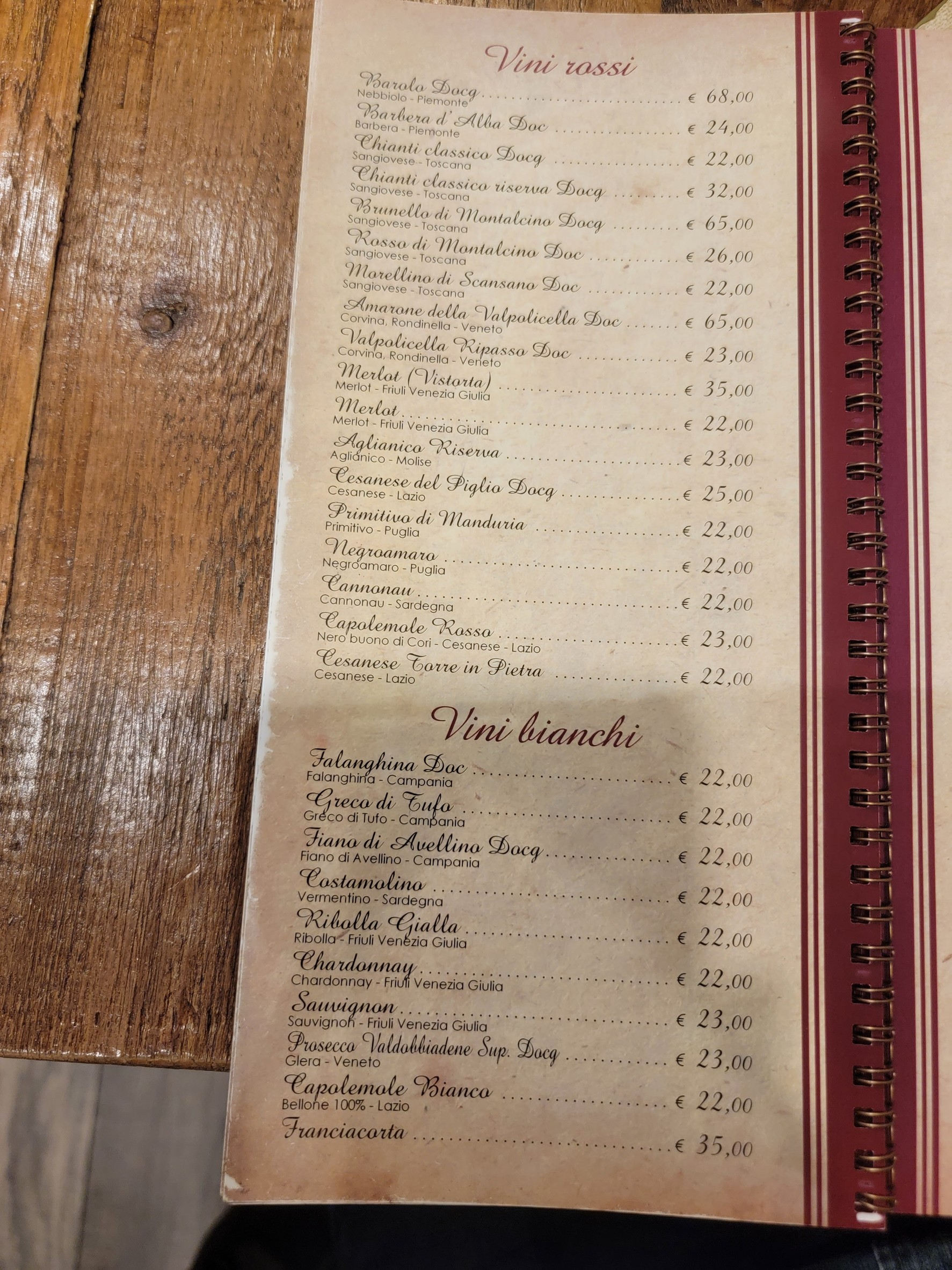 Menu image 6