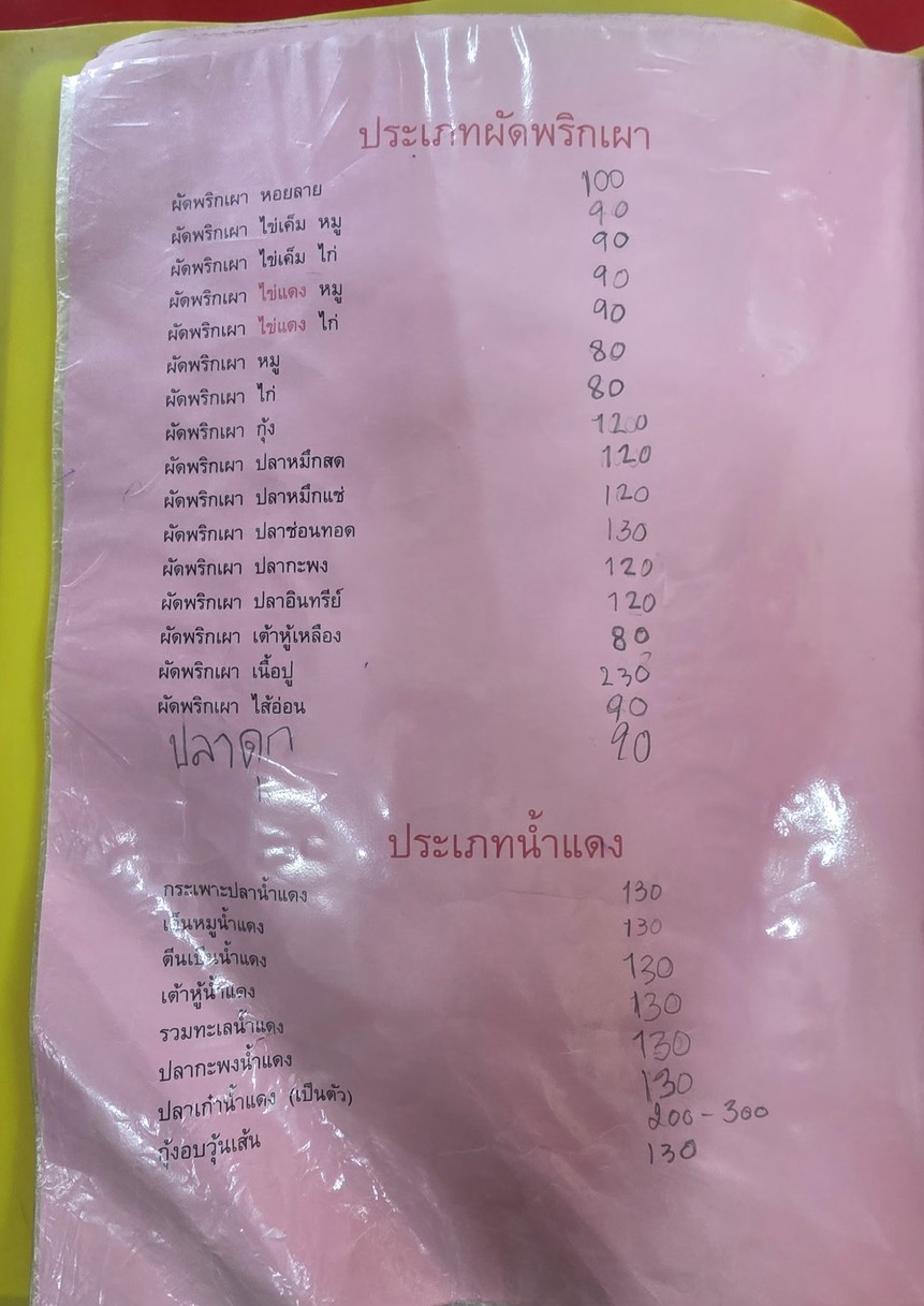 Zhuó dé jiālún nàkè menu 2
