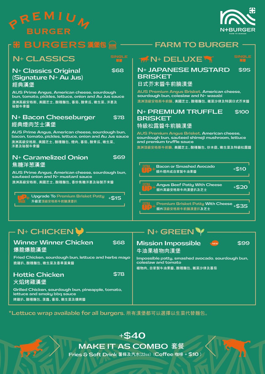 エヌプラスバーガー（啓徳） menu 1