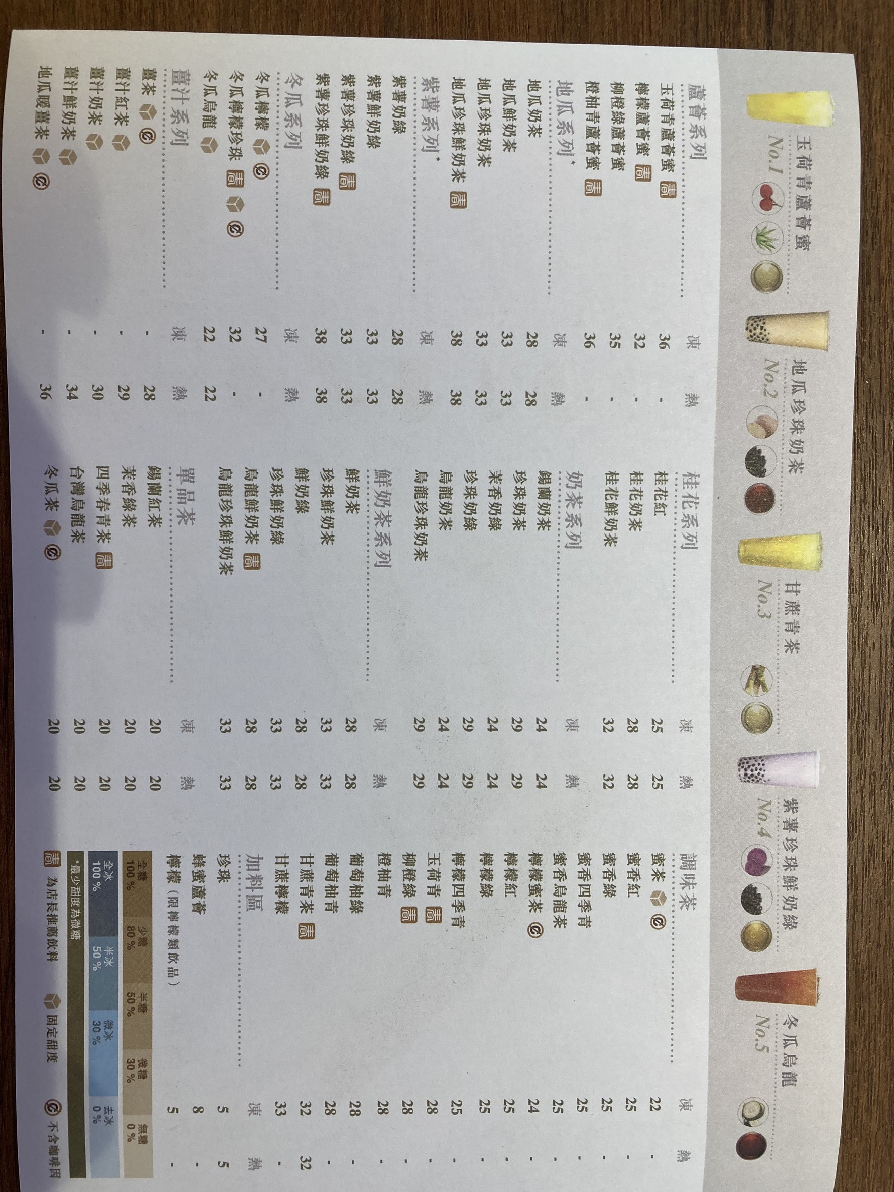 Menu image 3