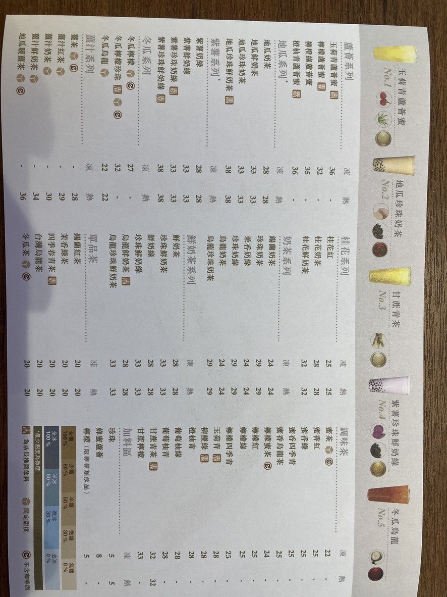 シュンファンハオ（ライチーコック） menu 3