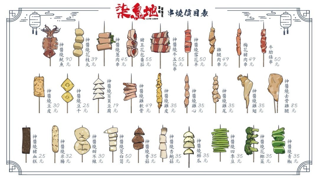 치시디串燒居酒屋長安總店 menu 1