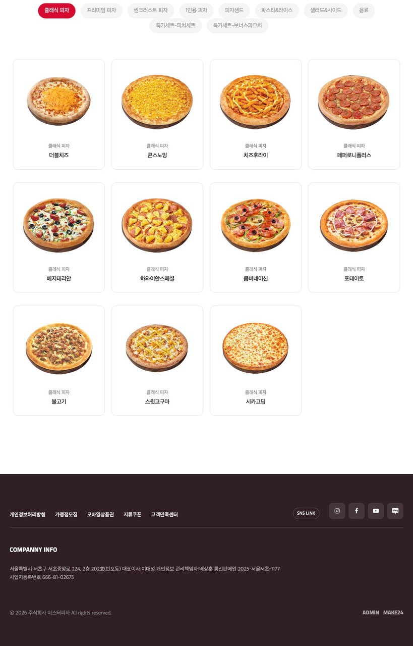 Mr. Pizza menu 2