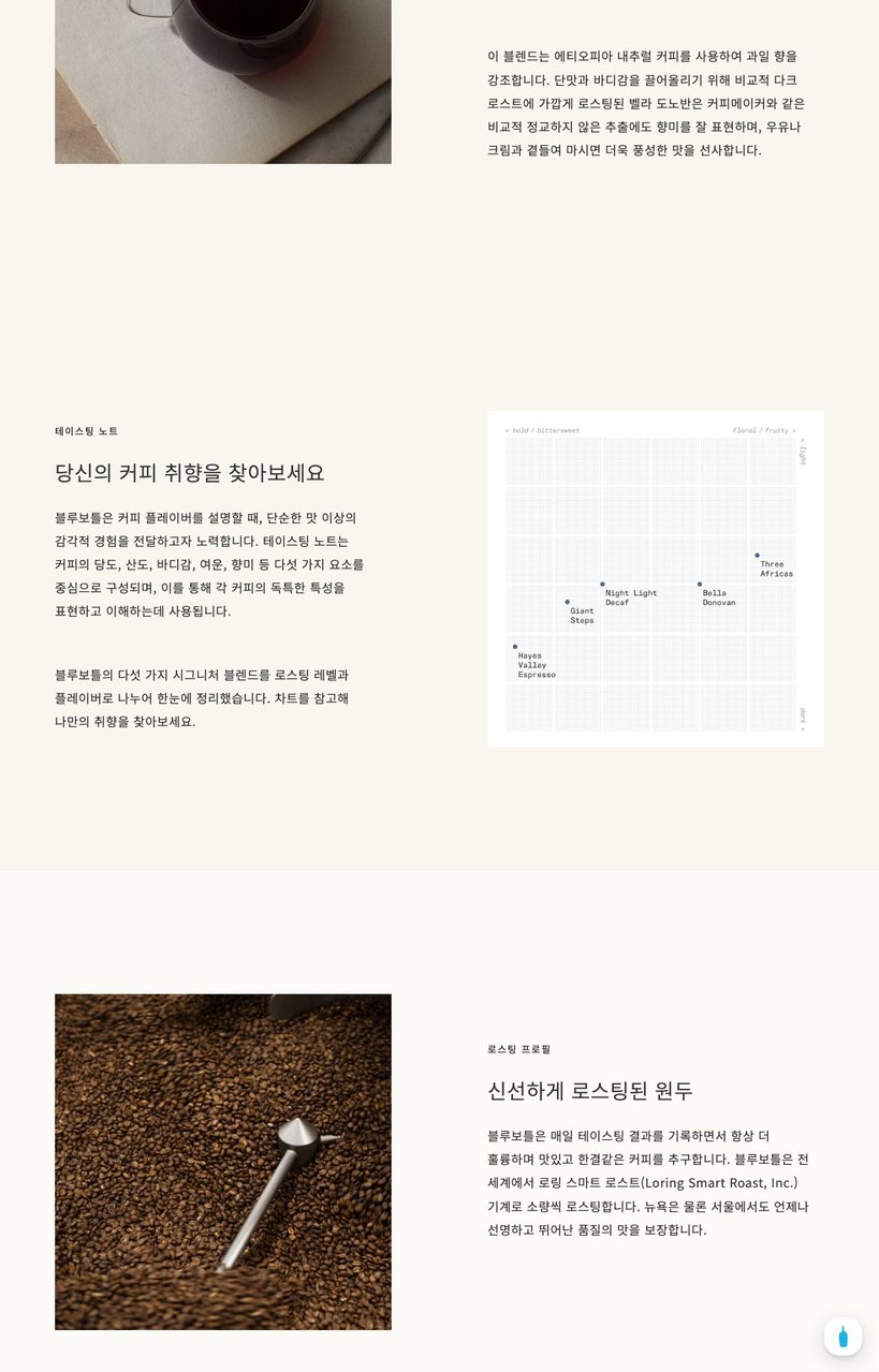 Blue Bottle Seongsu Cafe menu 2
